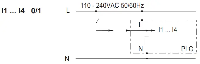 CROUZET 88983903 Kit Millenium Slim - FIG 6