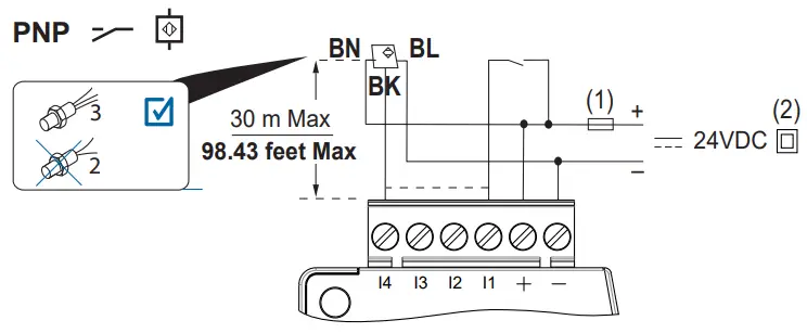 CROUZET 88983903 Kit Millenium Slim - FIG 9