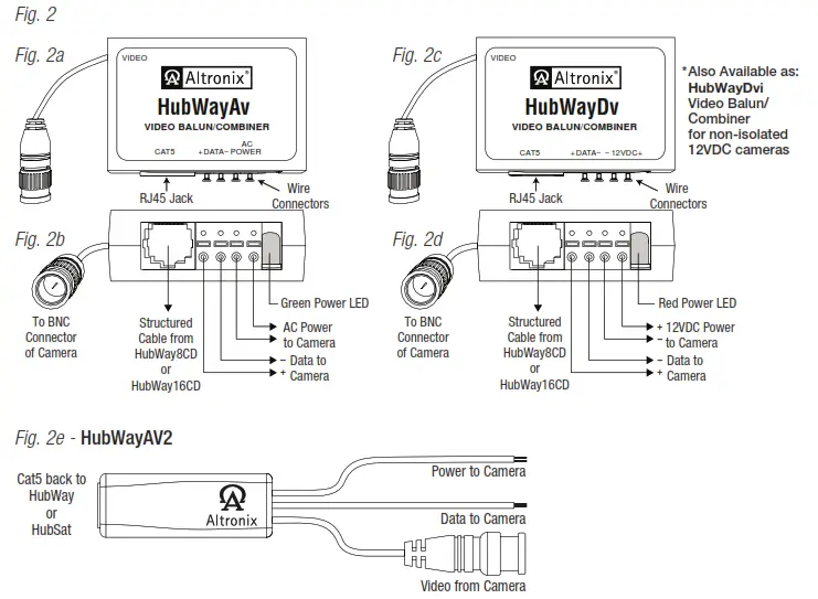 Altronix HubWay8DS Passive UTP Transceiver Hub - fig2