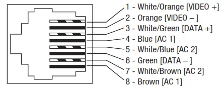 Altronix HubWay8DS Passive UTP Transceiver Hub - fig3