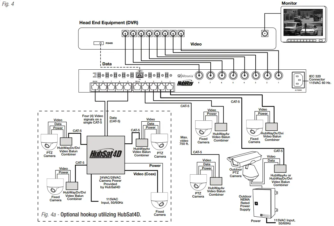 Altronix HubWay8DS Passive UTP Transceiver Hub - fig4