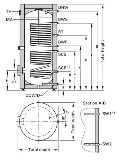 VIESSMANN Vitocell 100-B CVB Series Dual-Coil Indirect-Fired Domestic Hot Water Storage Tank-4