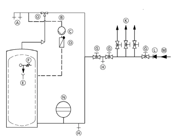 VIESSMANN Vitocell 100-B CVB Series Dual-Coil Indirect-Fired Domestic Hot Water Storage Tank-8