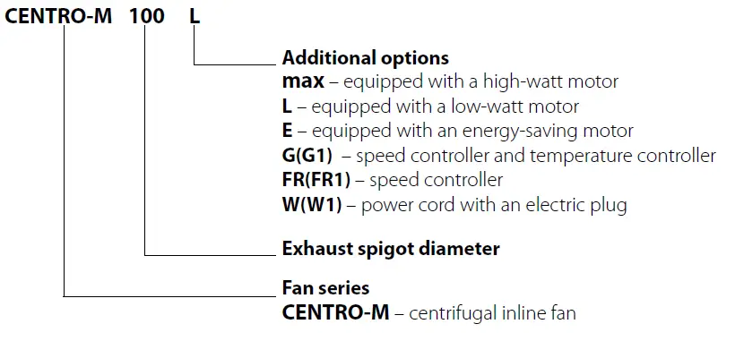 BLAUBERG-CENTRO-M-100-L-Centrifugal-Inline-Fan-fig-2