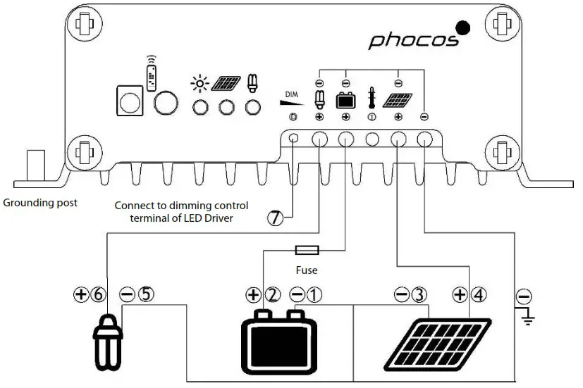 phocos CIS-N-MPPT 100 MPPT Solar Charge Controller - Connecting and Grounding