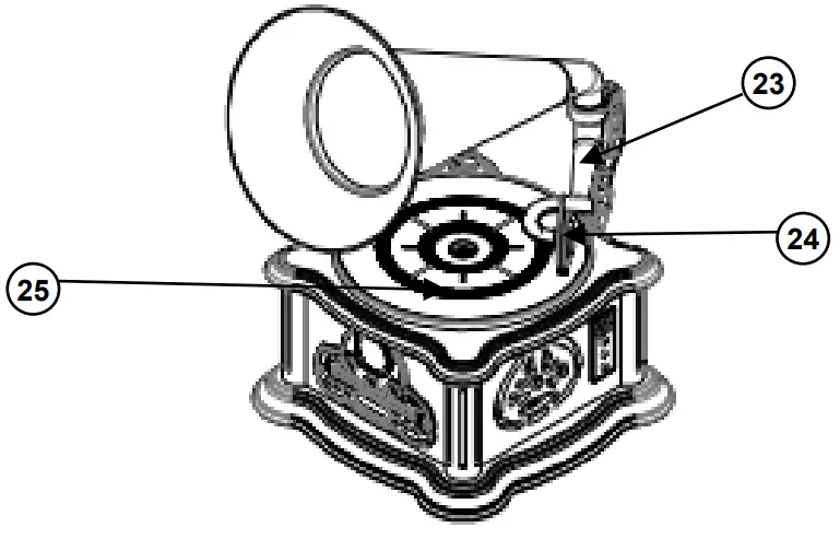soundmaster NR917 Turntable - fig 4