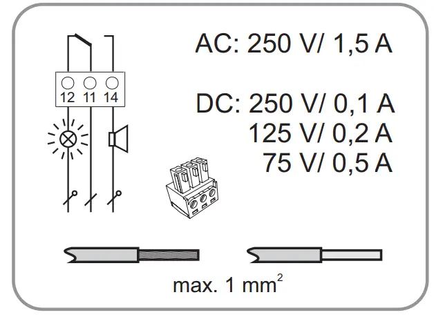 hakel HSAD16 Surge Arrester - Fig 1