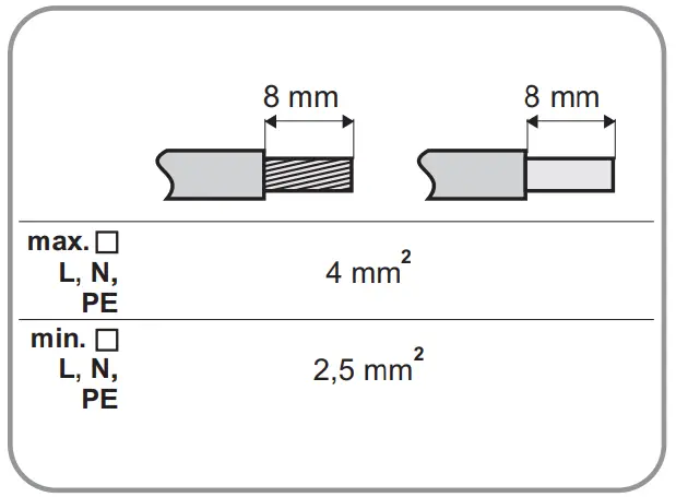 hakel HSAD16 Surge Arrester - Fig 2