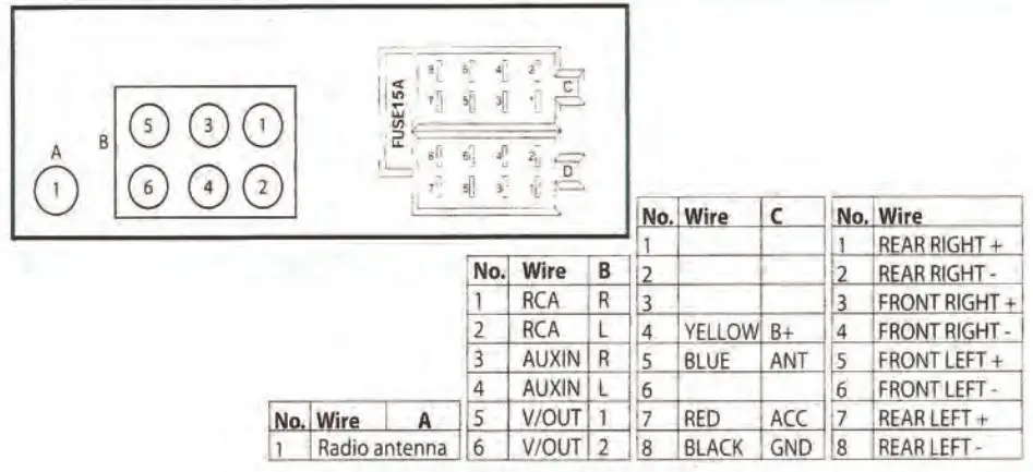 BLAUPUNKT Car Multimedia Barcelona 240 - dayagram