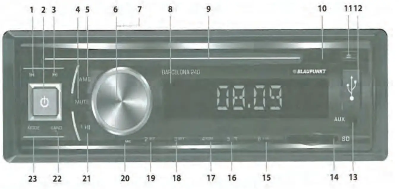 BLAUPUNKT Car Multimedia Barcelona 240 - key function
