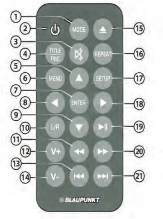 BLAUPUNKT Car Multimedia Barcelona 240 - remort control
