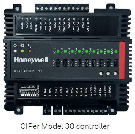 Honeywell CIPer Model 30 Controller -