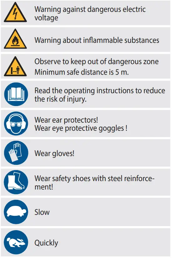Gude GRP 90 Vibrating Plate-fig17