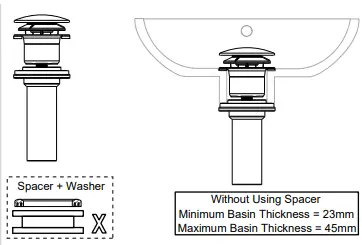 McALPINE BK2 Centre PIN 60mm Basin Waste and 1 14 Inch P TRAP-3