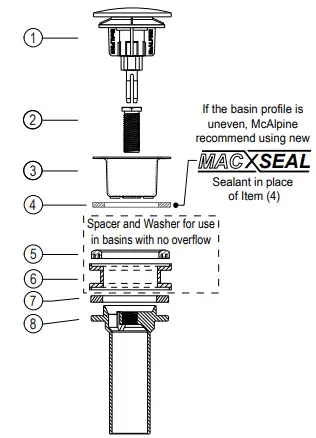 McALPINE BK2 Centre PIN 60mm Basin Waste and 1 14 Inch P TRAP-6