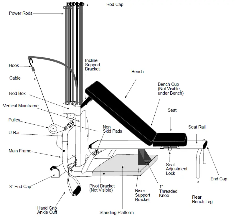 Bowflex-Power-PRO-XTL-fitness-fig-2