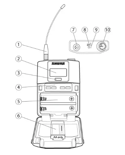SHURE AD1 Bodypack Transmitter -