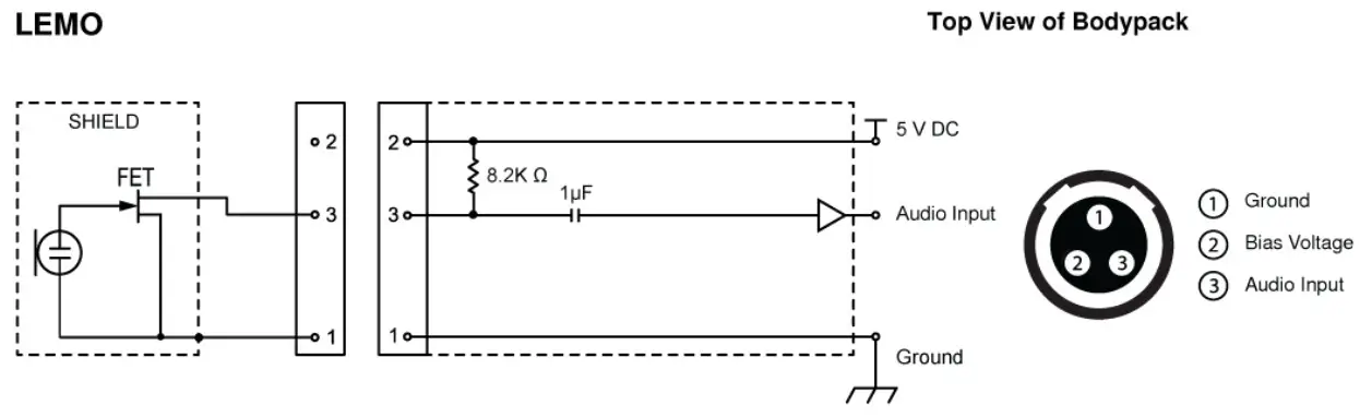 SHURE AD1 Bodypack Transmitter - LEMO
