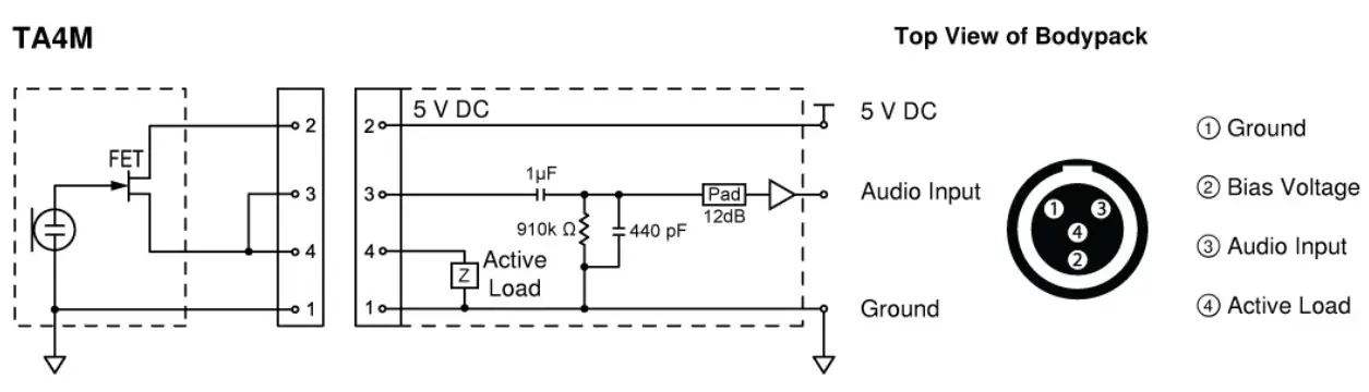 SHURE AD1 Bodypack Transmitter - TA4M