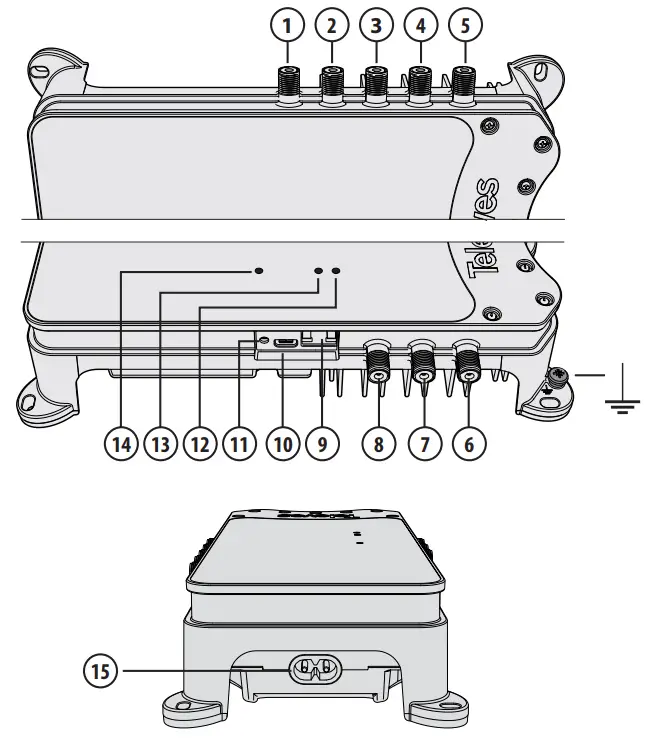 Televes AVANTXP S DD2 PRO SAT Avant Programmable Head End Amplifie - FIGURE 1