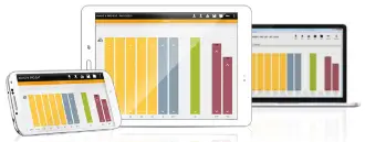 Televes AVANTXP S DD2 PRO SAT Avant Programmable Head End Amplifie - FIGURE 6