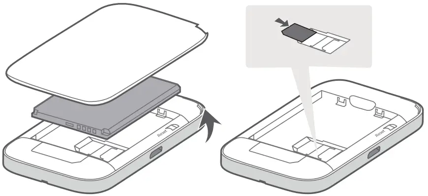 Inserting the SIM Card