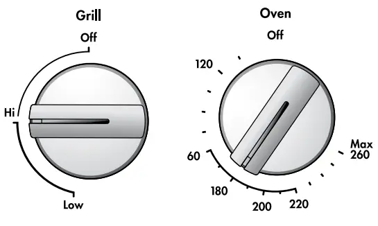Westinghouse WFG612 oven series-Conditionf