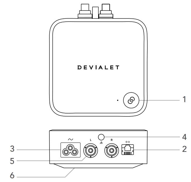 DEVIALET Arch Phono Preamplifier Moving Magnet and Moving Coil Cartridges - fig