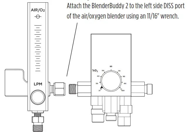 maxtec R233M01 REV. D Blender Buddy 2- OPERATION