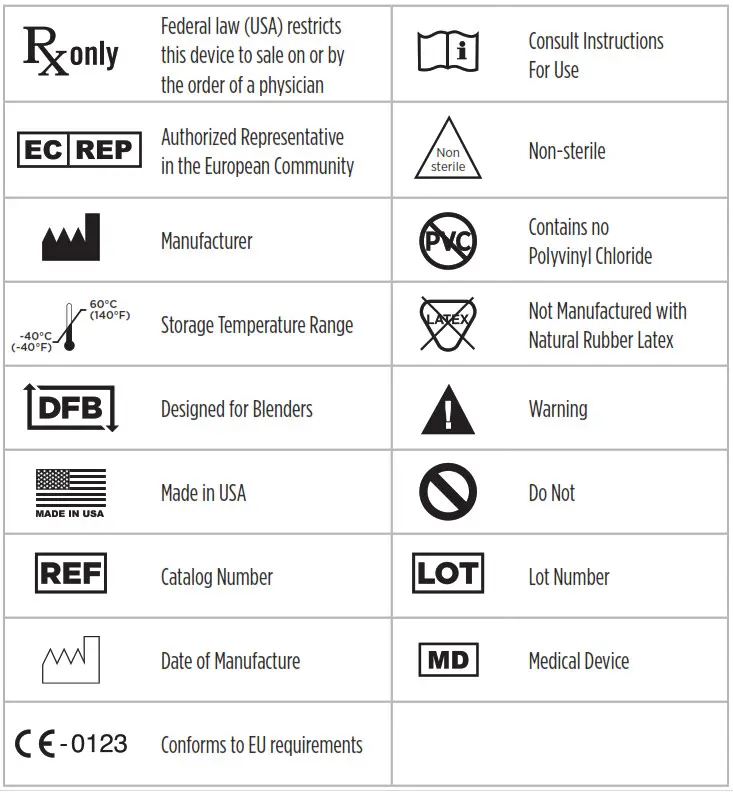 maxtec R233M01 REV. D Blender Buddy 2- Tabler