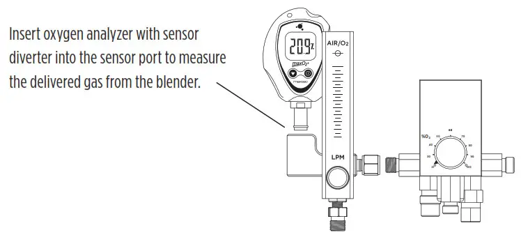maxtec R233M01 REV. D Blender Buddy 2- oxygen analyzer