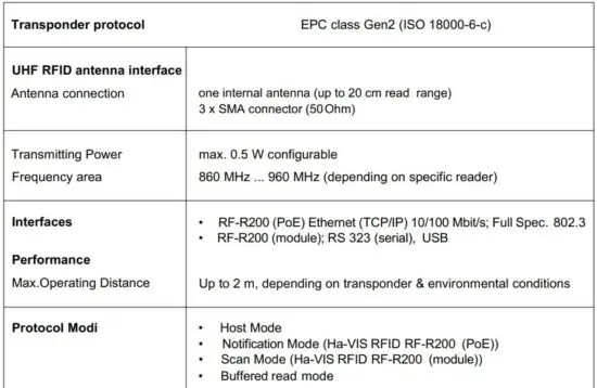 FIG 1 Technical characteristics.JPG
