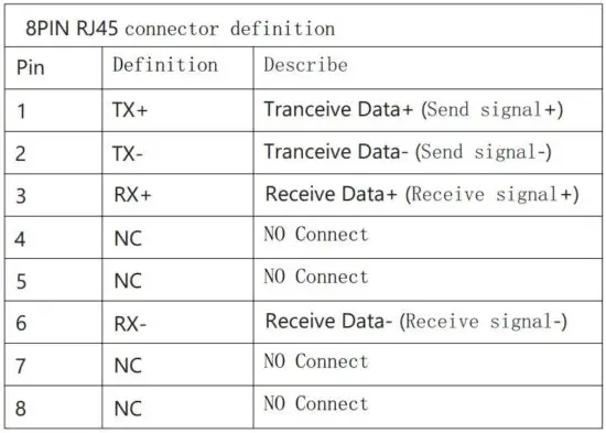 FIG 4 Interface definition.JPG