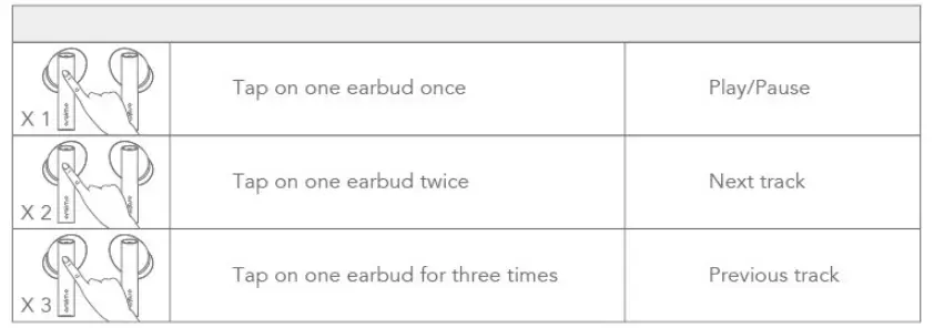 oraimo-OEB-E108D-True-Wireless-Earbuds-with-Charging-Case-FIG-13