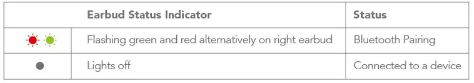 oraimo-OEB-E108D-True-Wireless-Earbuds-with-Charging-Case-FIG-7