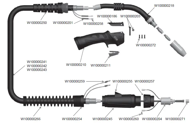 LINCOLN-ELECTRIC-W000275408-2-Lincoln-Pro-Mig-FIG-3