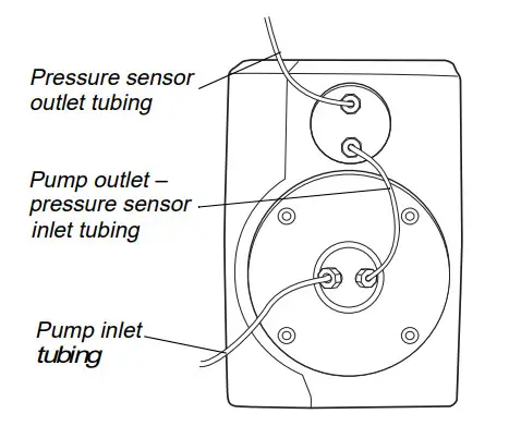 AKTA P-950 Pump - Figure 2