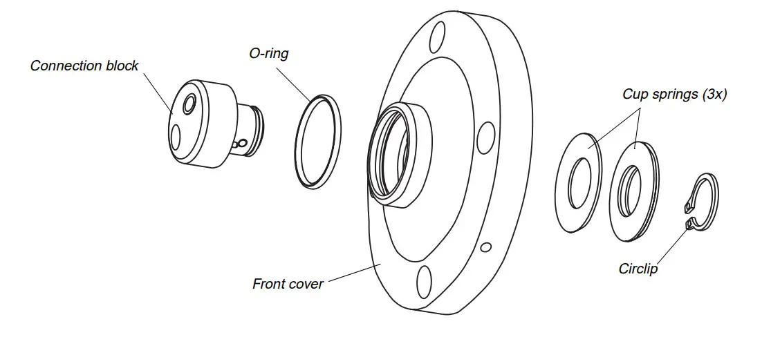 AKTA P-950 Pump - Figure 3