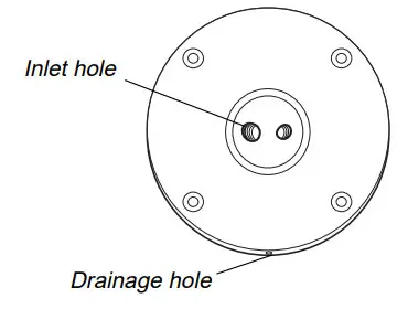 AKTA P-950 Pump - Figure 4