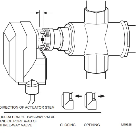 Honeywell M6410A 67.5 LB -CHECKOUT