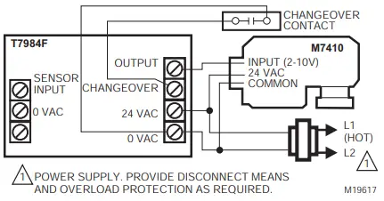 Honeywell M6410A 67.5 LB -M6410A
