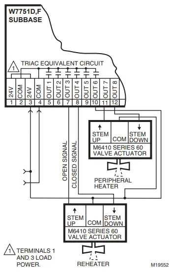 Honeywell M6410A 67.5 LB -r used with