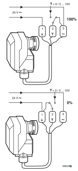 Honeywell M6410A 67.5 LB -t signal