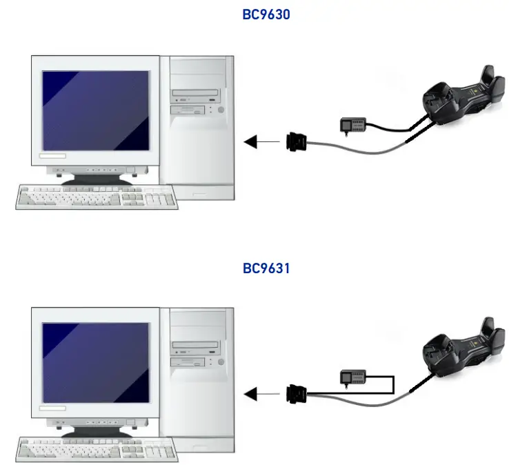 DATALOGIC BC96XX Industrial Base Station Charger - Fig 21