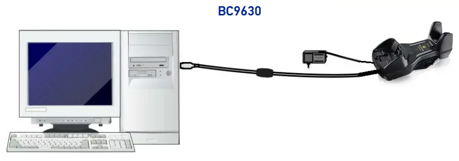 DATALOGIC BC96XX Industrial Base Station Charger - Fig 22
