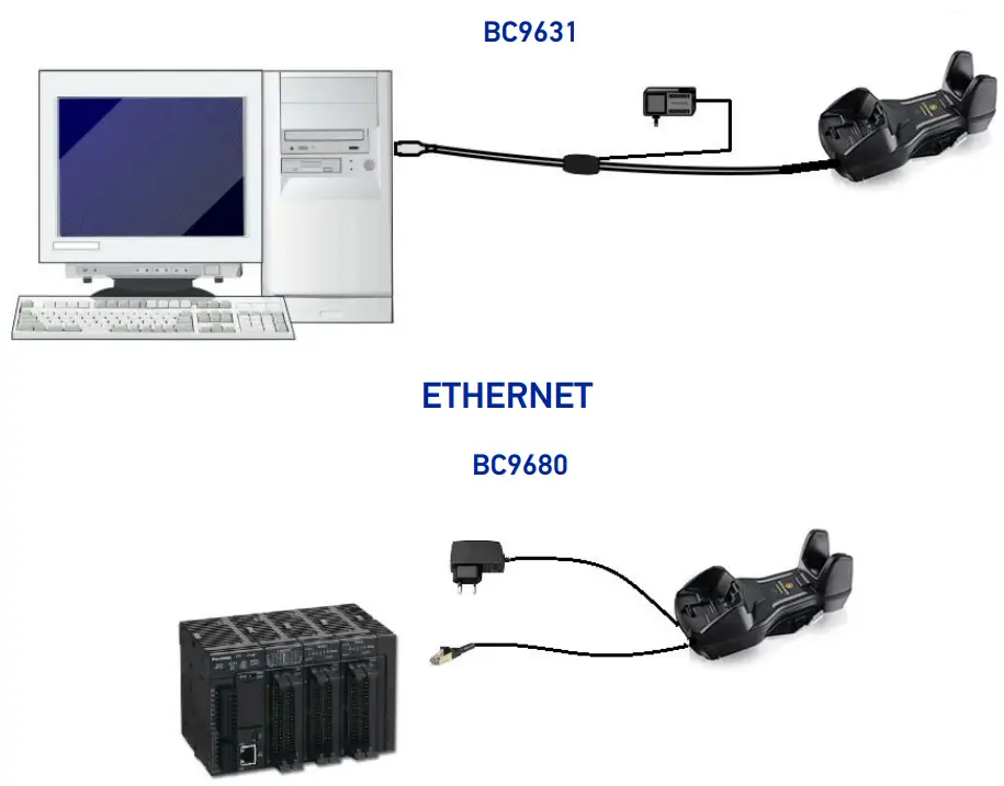 DATALOGIC BC96XX Industrial Base Station Charger - Fig 23