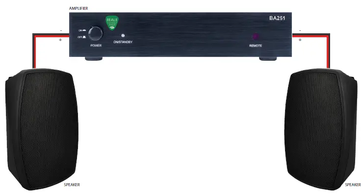 VANCO-W5VB-BSC-5-25-Inch-On-Wall-Indoor-Outdoor-Speaker-fig 4