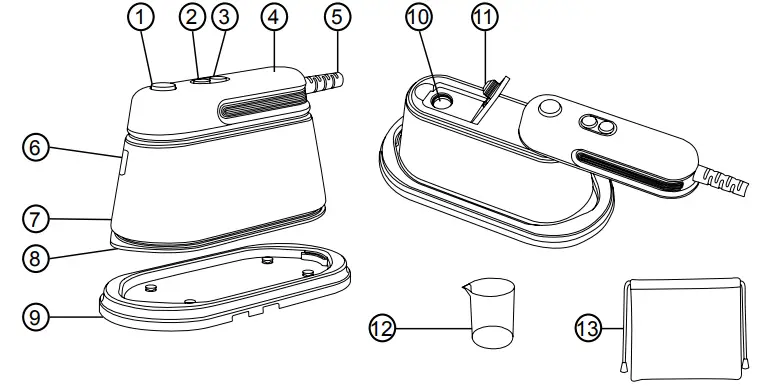 DURONIC-HS90-Handheld-Steam-Iron-FIG 1
