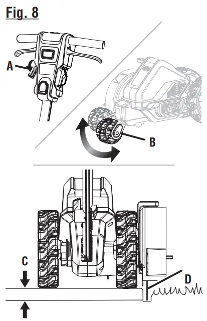 RYOBI RY40706 40 Volt Brushless Edger - fig 8