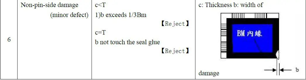 Surenoo-STP0240A1-240320-Series-TFT-LCD-Panel-fig-9